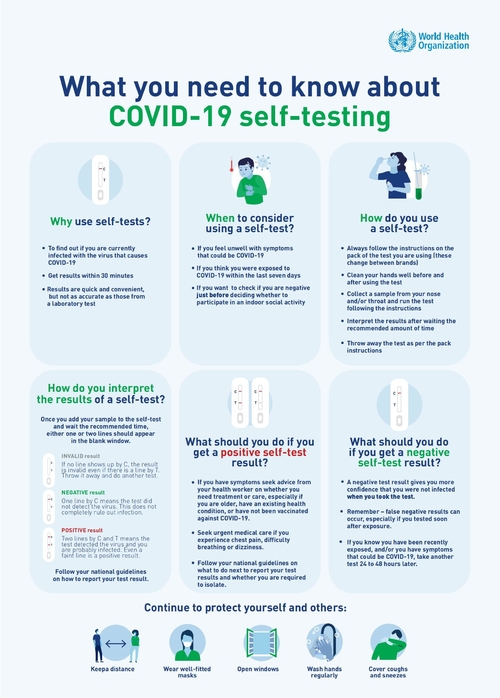 Latest company news about COVID-19 स्व-परीक्षण के बारे में आपको क्या जानने की आवश्यकता है